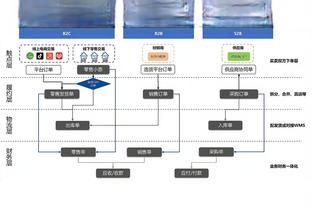 ?神仙打架！本赛季MVP争夺实力榜：五人场均30+ 大帝强势领跑